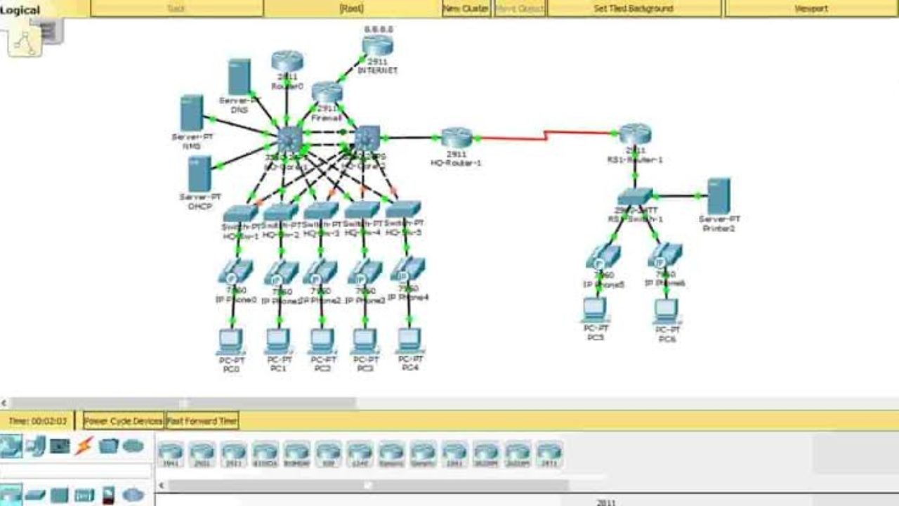 2022 CISCO Packet Tracer