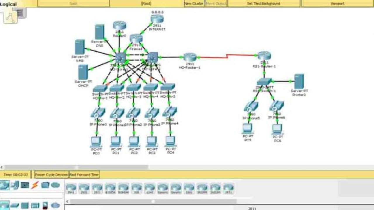 2023 CISCO Packet Tracer