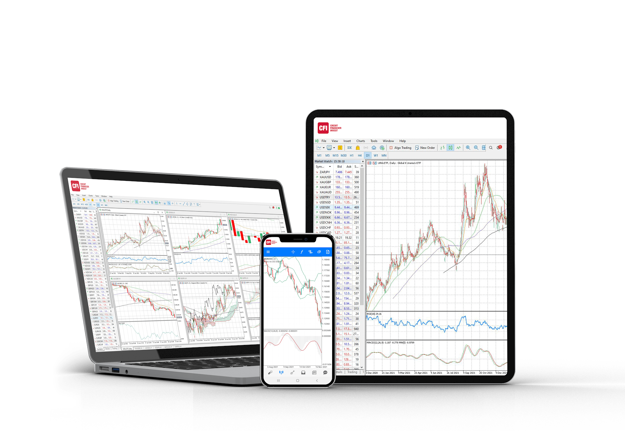 تحميل برنامج MetaTrader 5 للايفون 2024